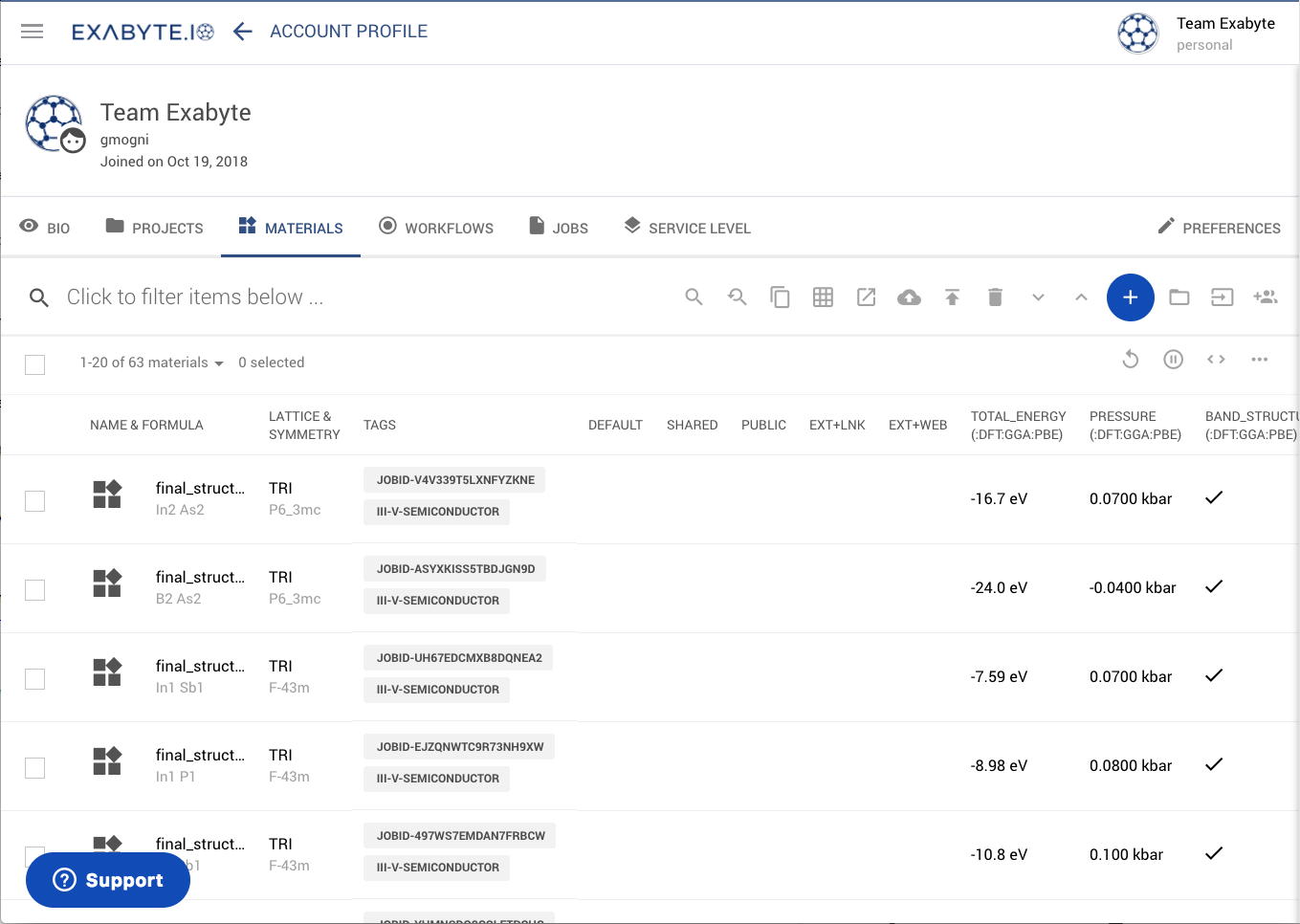 Account Profile General Account Profile General