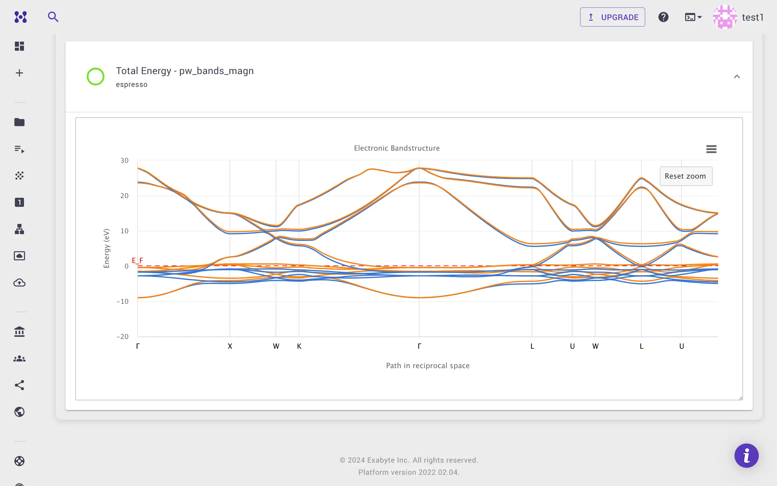 Spin resolved bandstructure of Ni Spin resolved bandstructure of Ni